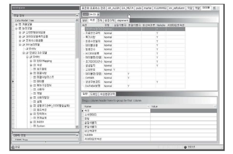 모델 데이터 샘플