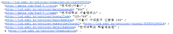 ndml_organization.ttl 변환 결과
