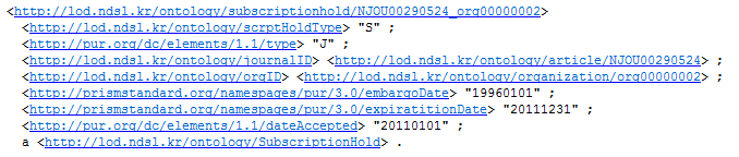ndml_subscription_hold.ttl 변환 결과
