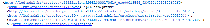 ndml_affiliation.ttl 변환 결과