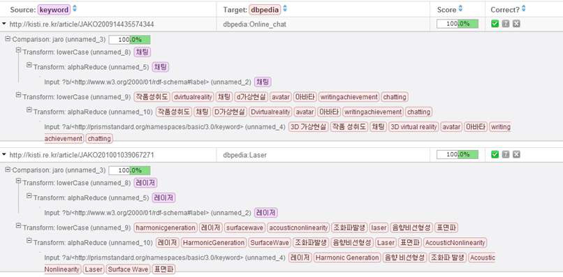 키워드 String match 결과