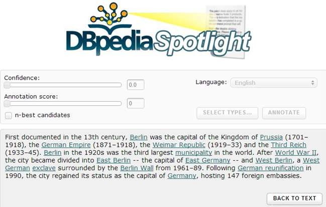 DBpedia Spotlight