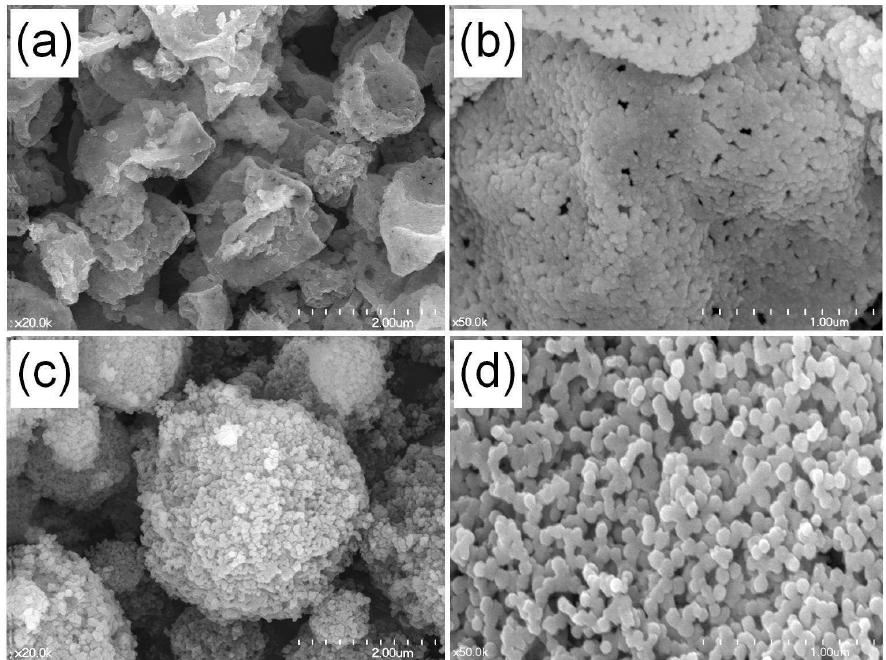 400g/mol 분자량의 PEG를 첨가한 용액 ((a), (b))과 10000g/mol 분자량의 PEG를 첨가한 용액 ((c), (d))을 1100oC에서 분무열분해 시킨 후 얻어진 수산화아파타이트 분말의 주사전자 현미경 사진