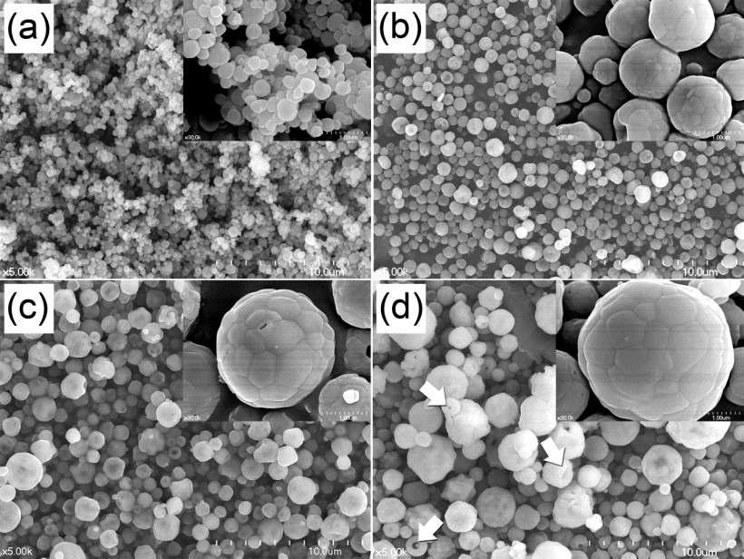 분무열분해 공정 시 출발용액의 농도 a) 0.1M, b) 0.5M, c) 1.0M 그리고 d) 2.0M에 따라 합성된 분말의 SEM 사진.