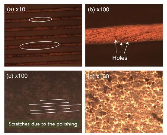 금(Au)선위에 코팅된 ER을 광학현미경을 이용해서 관찰한 결과 ((a) 균일하게 코팅되지 않은 ER (흰색 원안), (b) 금 (Au)선 표면에 존재하는 void, (c diamondlapping film을 이용한 표면 연마시 발생한 스크래치, (d) 표면을 연마하기 전의 금(Au)선.