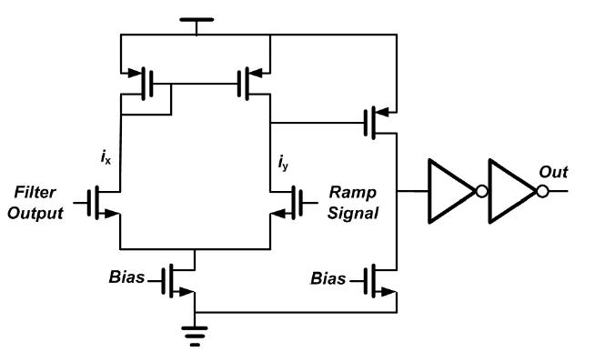 비교기의 Schematic