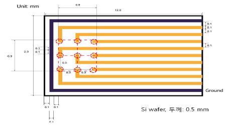 제작된 실리콘(Si) 전극 모식도(원으로 각 채널 표시)