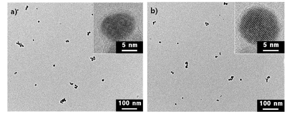 PEI-folate가 코팅된 나노복합체 a) PEI Mw1800 b)Mw 25KDa 의 TEM 이미지와 HR-TEM 이미지