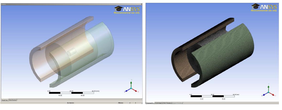 원통형 탄성영상 팬텀의 FEM 모델(좌) 및 메쉬(우)