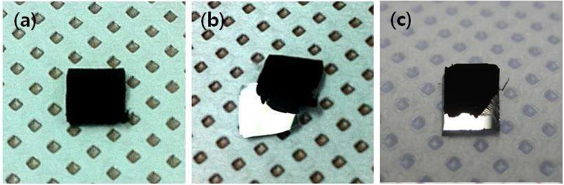 수증기의 양을 제어하였을 때 탄소나노튜브 블록의 기판 접착력 비교 사진. (a) 과도한 수증기를 사용한 경우 수직성장된 탄소나노튜브 블록, (b) 작은 힘에 기판과 떨어진 블록, (c) 222 sccm의 수증기량을 사용하였을 경우 강한 접착력을 가져 부분적으로 차원전환이 된 블록