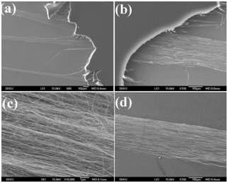 1차원의 실 구조물이나 2차원의 면 구조물로 차원 전환되는 탄소나노튜브 구조물(a-b), 탄소나노튜브들 끼리 이어져 있는 연결 부위의 주사전자현미경사진(c-d)