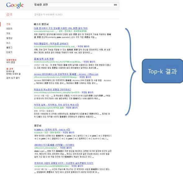 인터넷 검색엔진에서의 Top-k 결과
