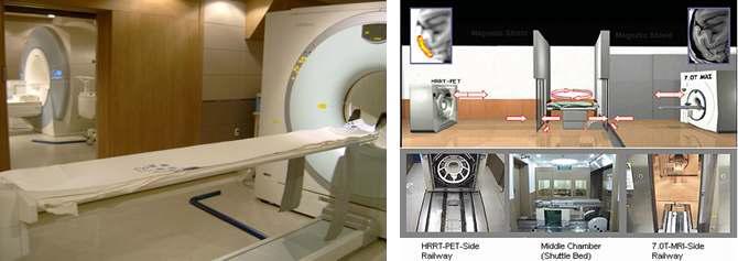 한국원자력의학원에 도입된 PET 및 MRI 장비(좌), 가천의대 뇌과학연구소 HRRT-PET/7.0T-MRI 시스템의 동작구성도 (우).