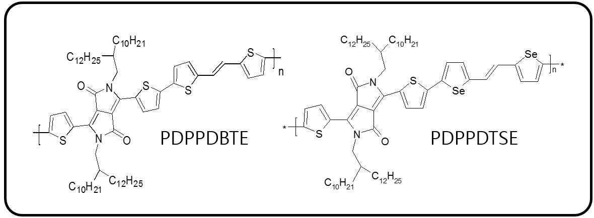 합성된 DPP 계열 고분자의 분자식