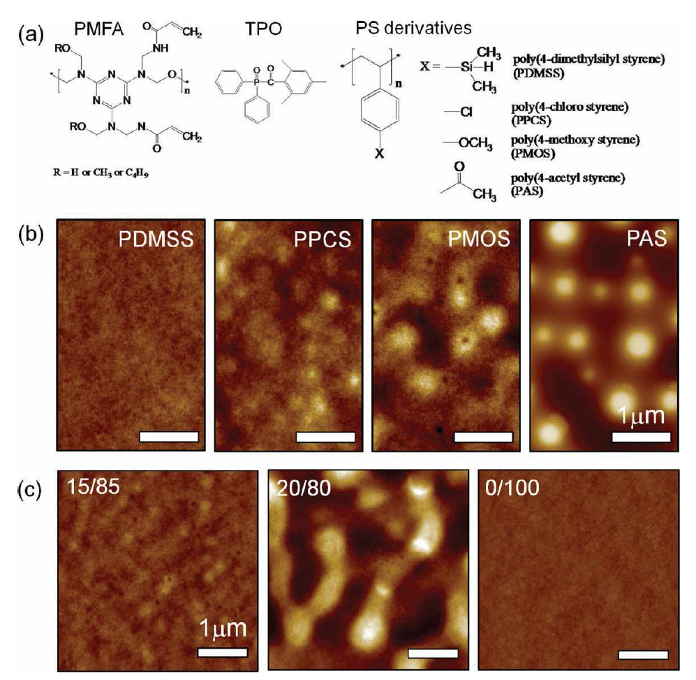 (a) 고분자 절연층 물질의 화학적 구조. (b, c) PS derivative/PMFA(10/90) 블렌드 필름(b)과 다양한 블렌딩 비의 PDMSS/PMFA 필름(c)의 AFM 이미지