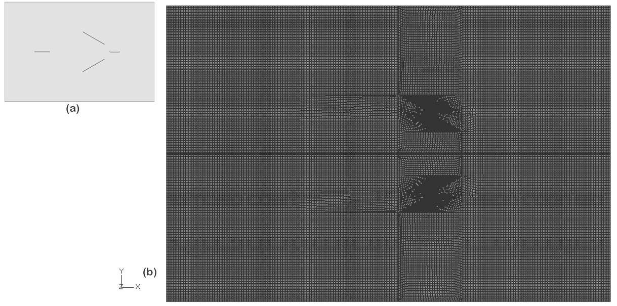 Finite element model for the case channel three-pole configuration