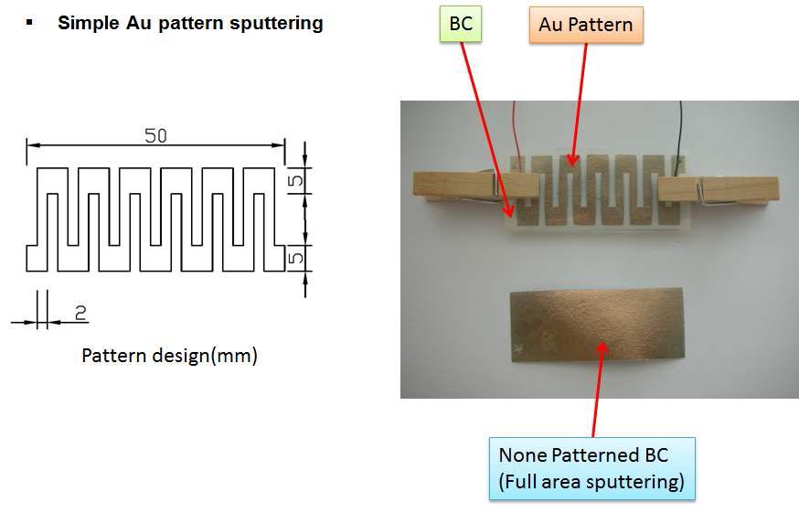 Electrode pattern and tactile sensor prototype