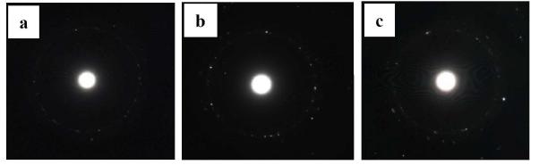 PANI-cellulose acetate nanofibers