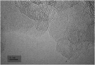 TEM image of graphene.