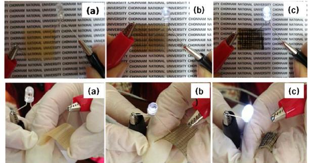 Conductive membrane and applications