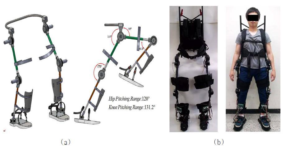 설계/제작된 보행 보조 하지 외골격 로봇.