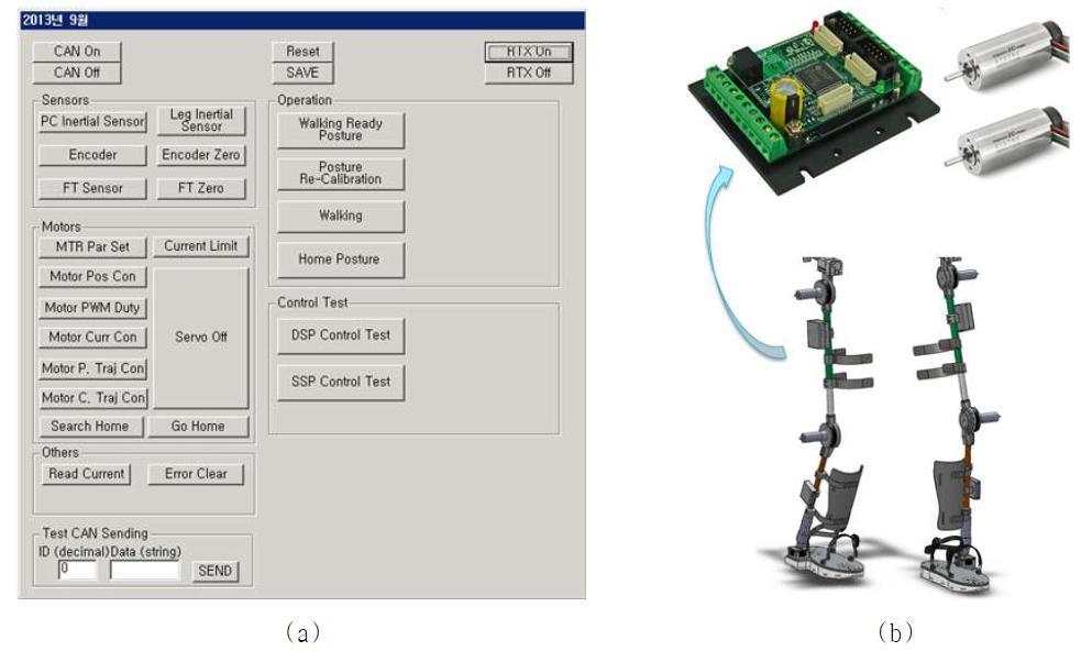 (a) PC와 모터 제어기 간의 인터페이스 프로그램, (b) 하지 로봇의 Hip, Knee에 장착한 200W BLDC 모터와 제어기