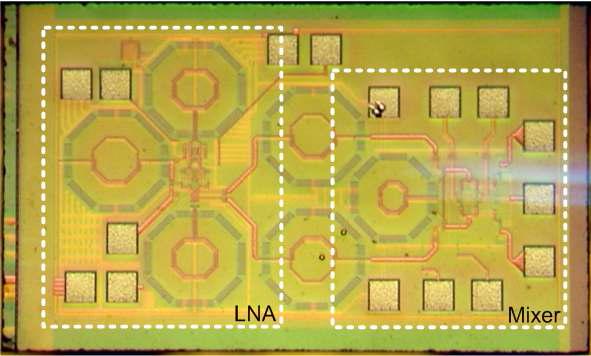 UWB 수신단 칩 사진