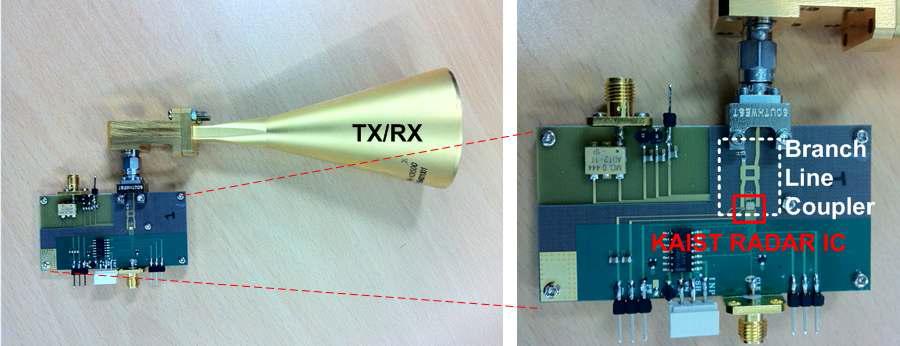 branch line coupler를 사용하여 TX와 RX의 안테나가 동일한 UWB 레이더모듈