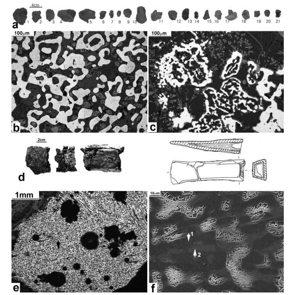 Iron objects and their microstructures providing clues for the estimation of smelting technology. (a) Iron objects and iron making wastes from a Unified Silla site at Gyongju; (b),(c) optical micrographs showing microstructures of two of the objects shown in (a); (d) iron object from a Gaya site at Gimhae; (e),(f) Optical and SEM micrographs showing the structure of the object in (d).