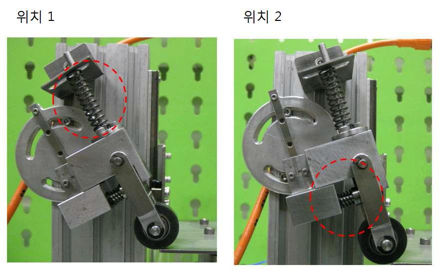 Two positions for the locking mechanism