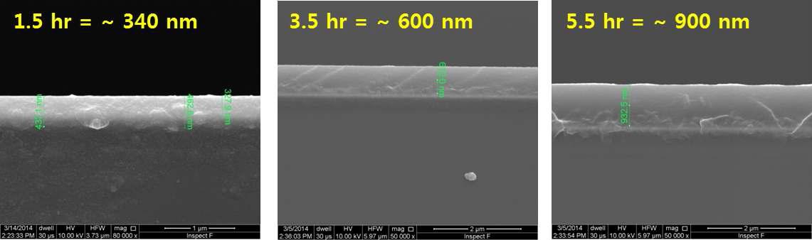 시간에 따른 LiPON 박막의 SEM 단면 사진