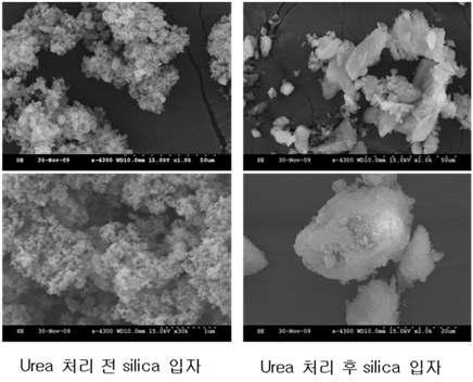 Urea 처리 전과 후의 silica 입자의 SEM 사진.