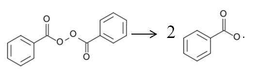 BPO의 분자구조와 고온에서 분해반응을 통한 라디칼 형성