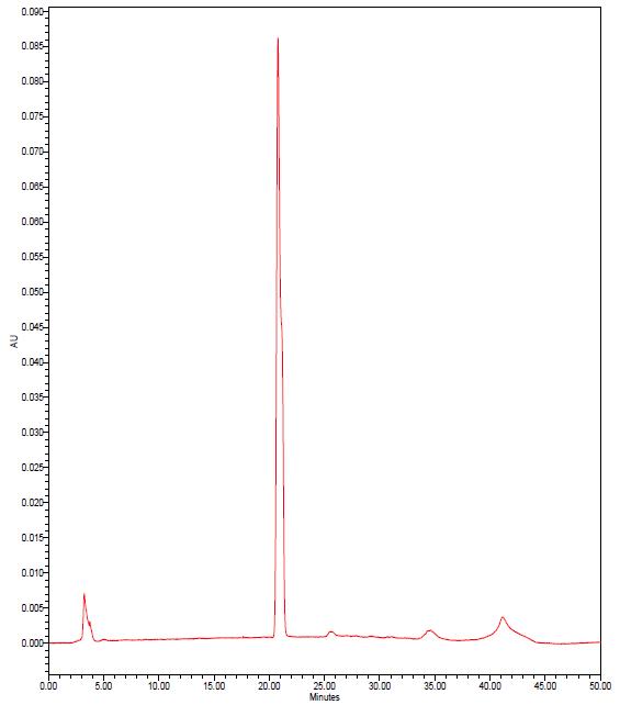 합성된 urolithin A를 흡광도 305 nm에서 HPLC로 분석한 chromatogram