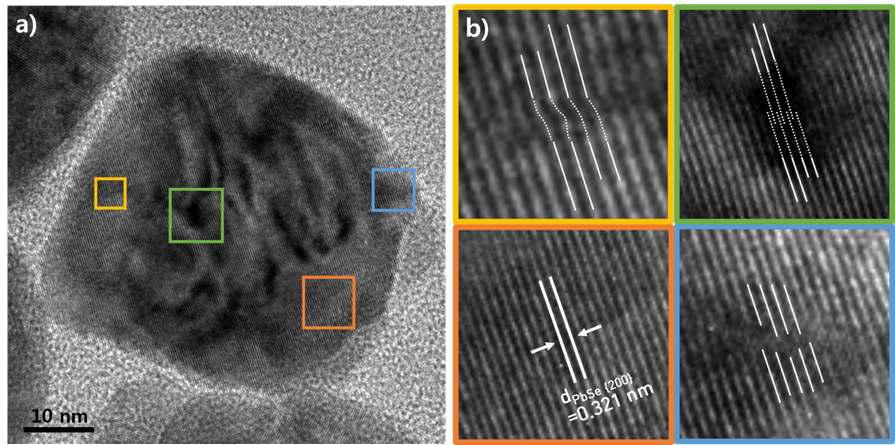 본 연구에서 합성된 PbSe-PbTe 상분리 나노구조에 대한 TEM 이미지 및 HRTEM 이미지.