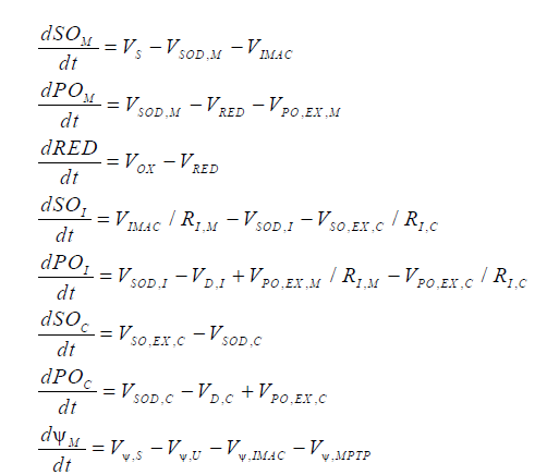 Equations for computer model