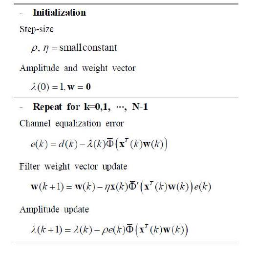 AANGD Algorithm