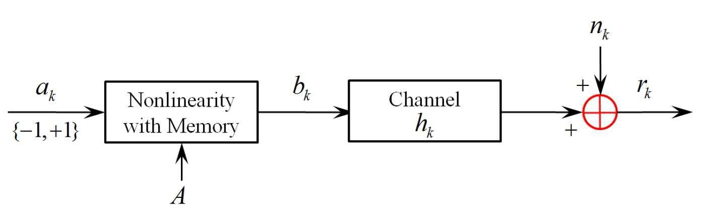 asymmetric waveform을 이용한 시스템 모델