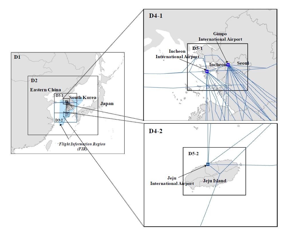 둥지모델 영역(D1-D5)과 모델영역내의 공항위치, 비행경로(선)