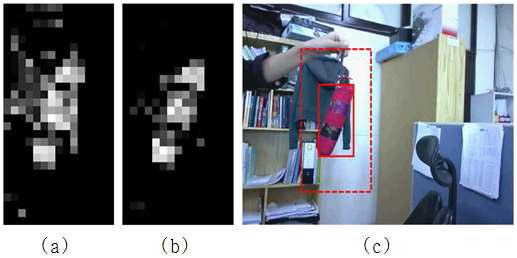 그림 15. (a), (b) 특징 Confidence Map (c) 물체 검색 결과 영상