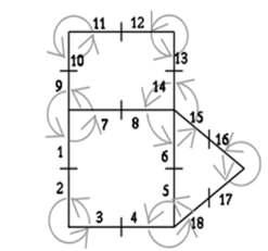 2D combinatorial map