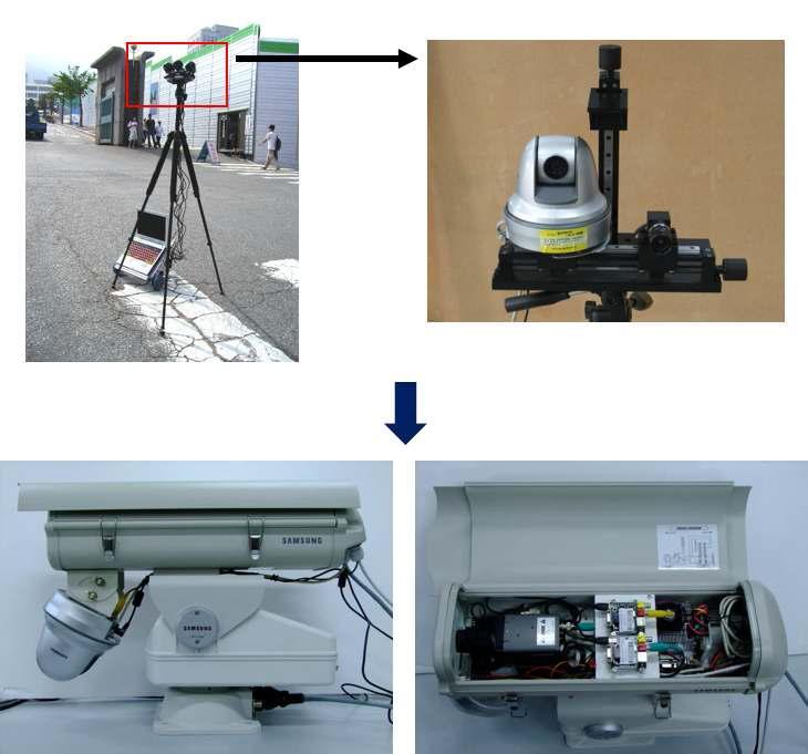 야외 혼잡 영상 취득을 위한 카메라 시스템 구성