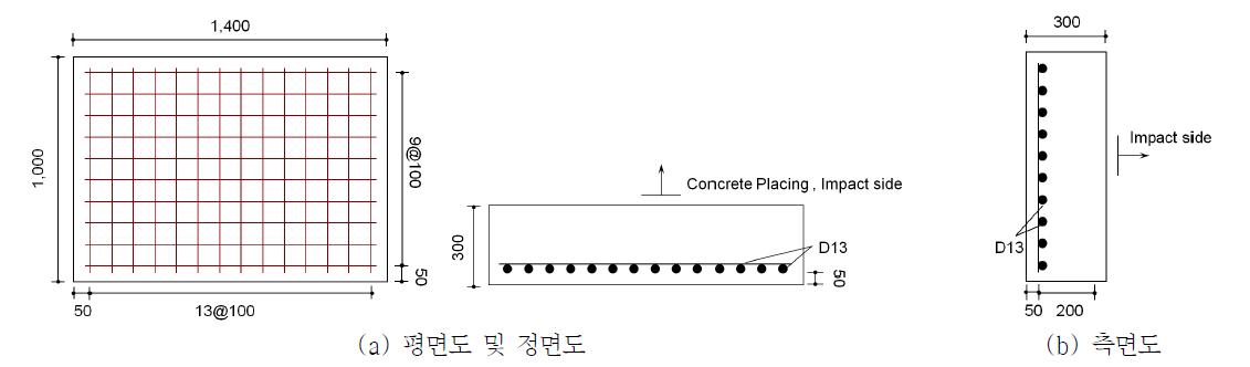 강섬유와 인장철근이 배근된 시편형상 (TR 시편)