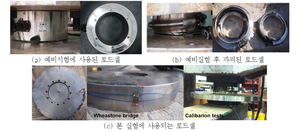 계측에 사용된 로드셀의 형상