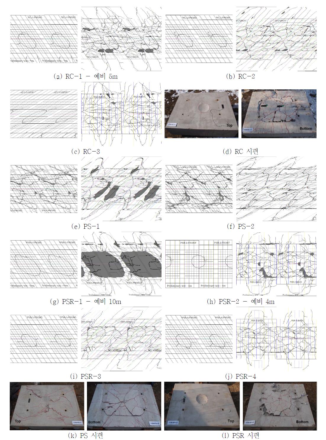 충돌하중을 받은 RC, PS, PSR 시편의 균열형상