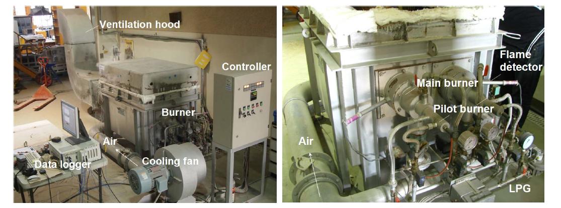 화재실험 가열로의 모습