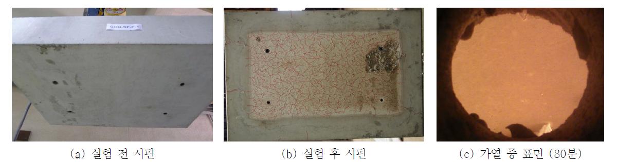 강섬유로 보강된 콘크리트(SFRC) 시편