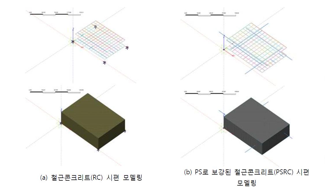 MIDAS FEA를 통한 시편 모델링