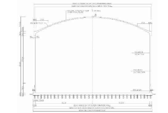 PSC 저장탱크 외조구조물의 단면도