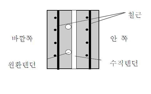 외부 벽체의 상세 단면도